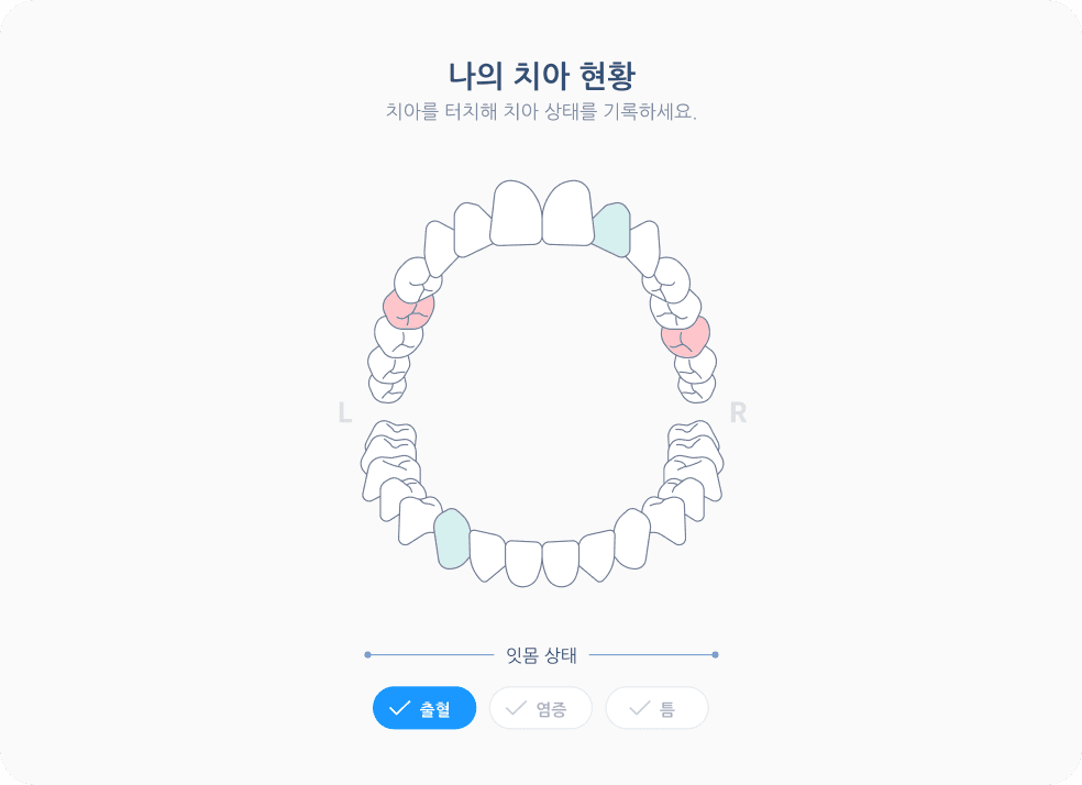 Oral Health History Management