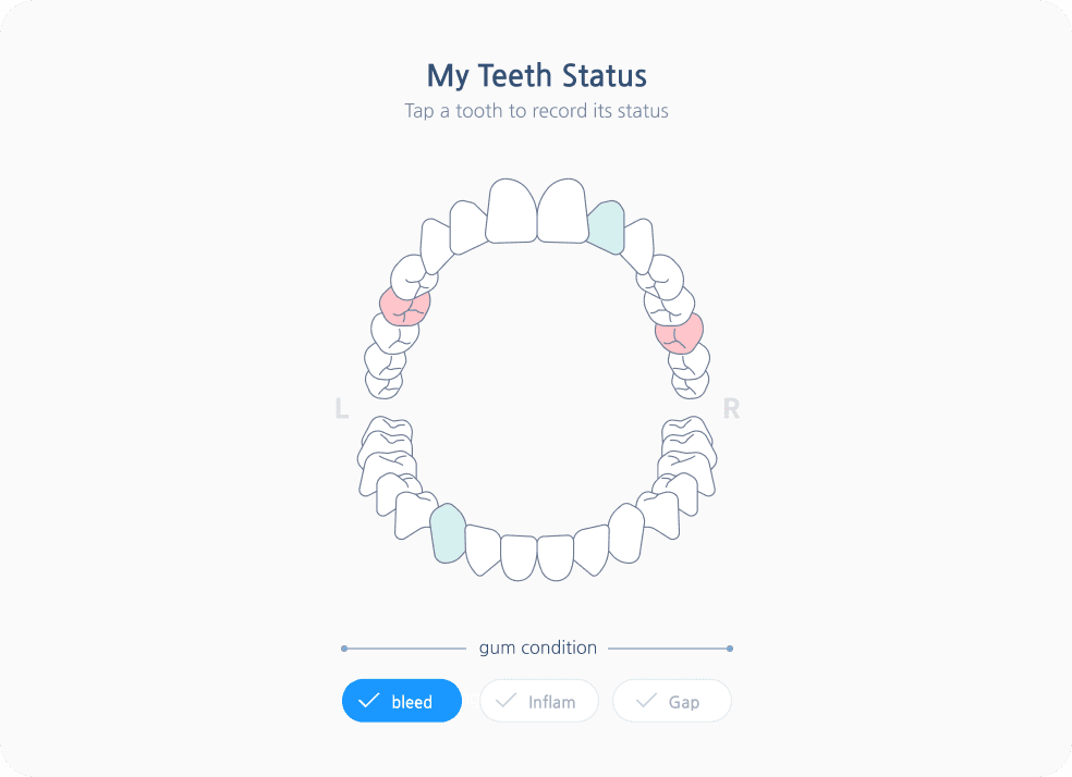 Oral Health History Management